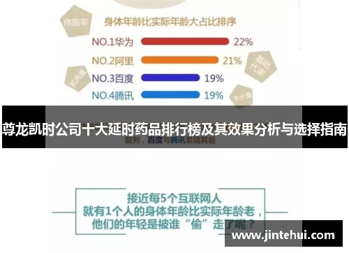尊龙凯时公司十大延时药品排行榜及其效果分析与选择指南